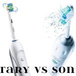 Image of a Sonic and Rotary Electric Toothbrush